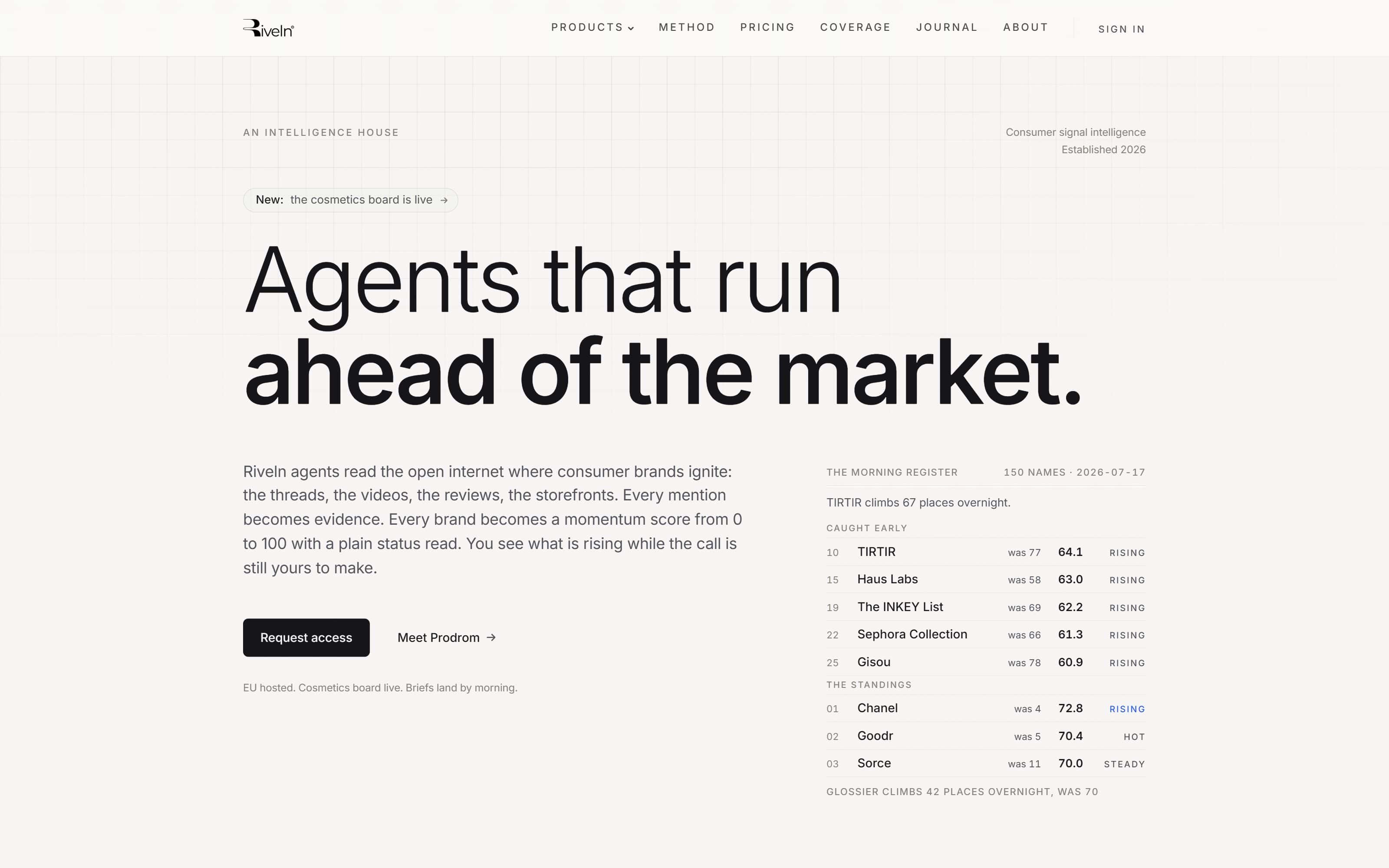 The Riveln homepage: a clean light interface with the headline Agents that run ahead of the market and a live brand leaderboard