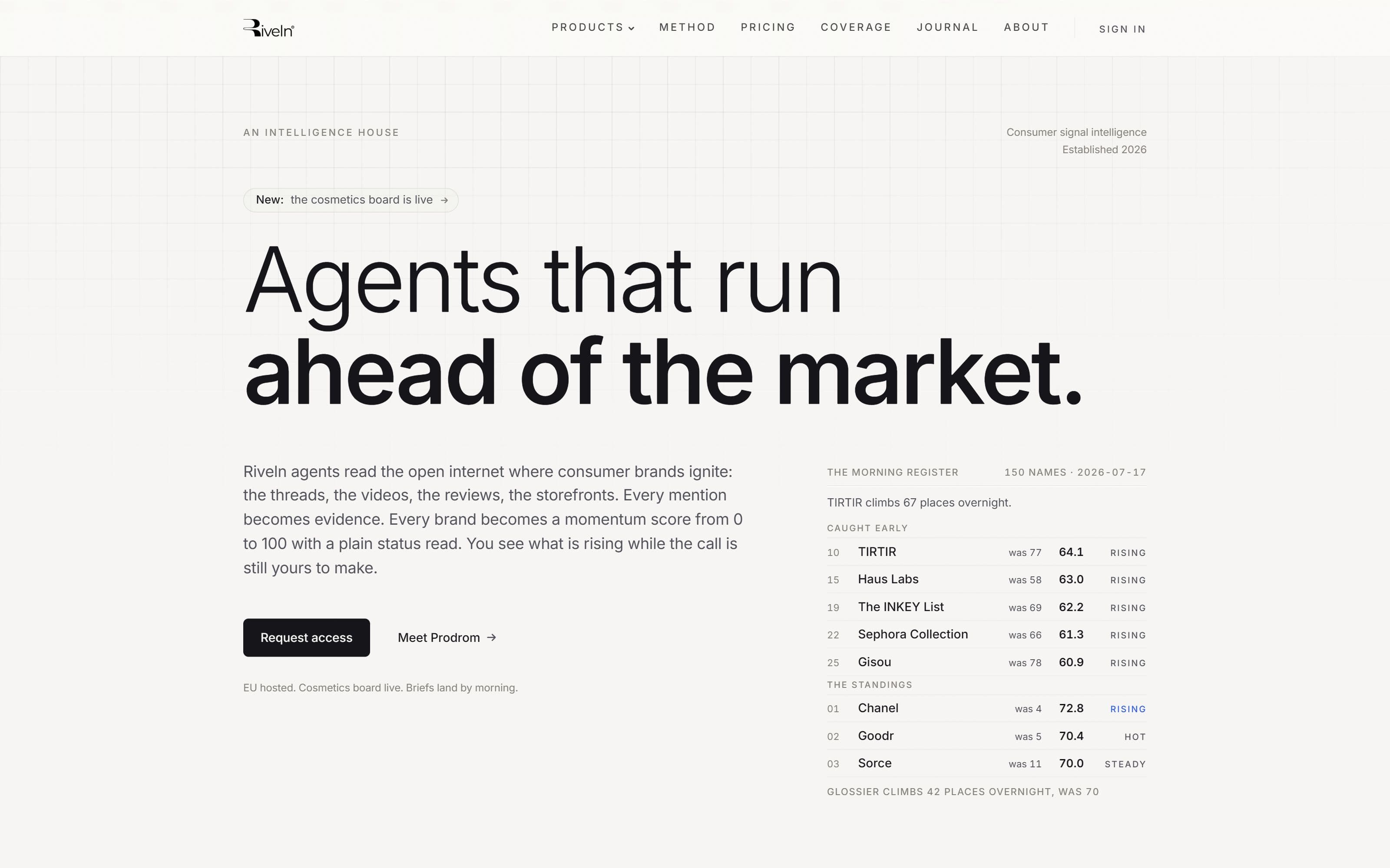 The Riveln homepage: a clean light interface with the headline Agents that run ahead of the market and a live brand leaderboard